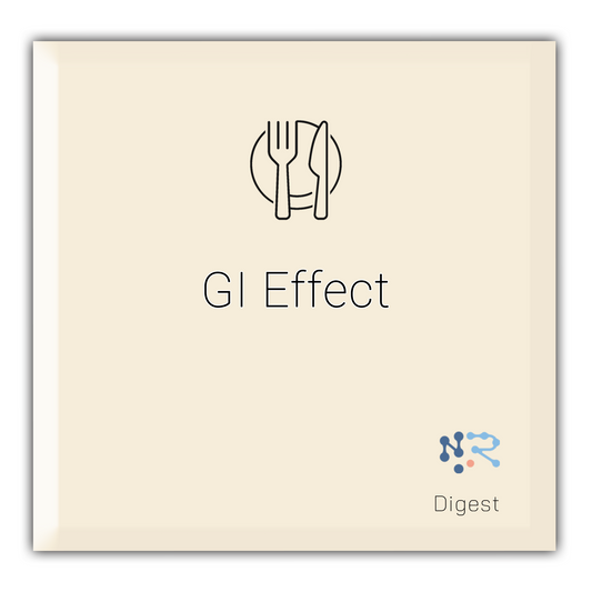 GI Effect
